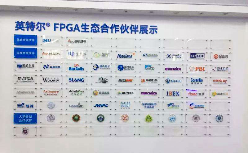 企業合作展示墻
