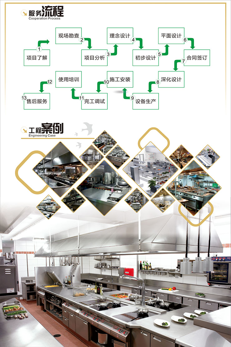 廚具廚房設備生產廠家