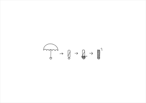 自帶傘套的雨傘