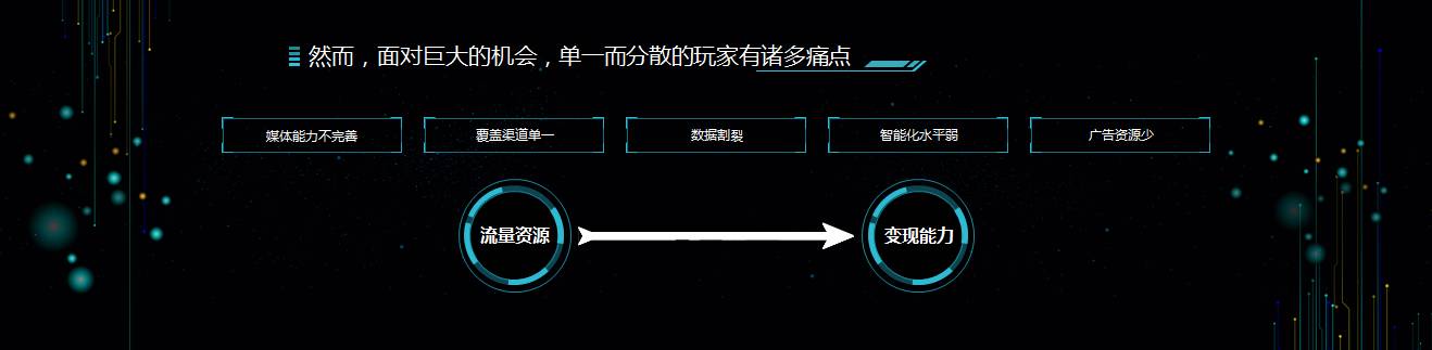 干貨！百度聯(lián)盟峰會向海龍10張精華PPT流出