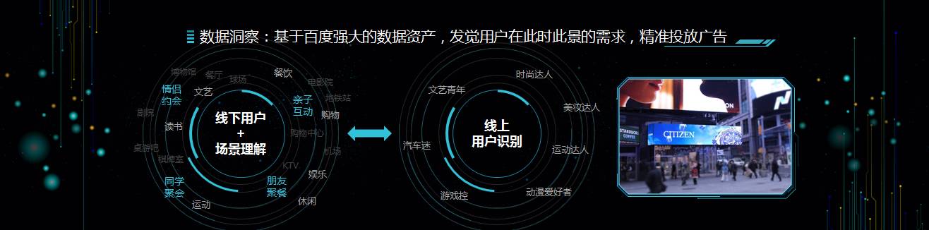 干貨！百度聯(lián)盟峰會向海龍10張精華PPT流出