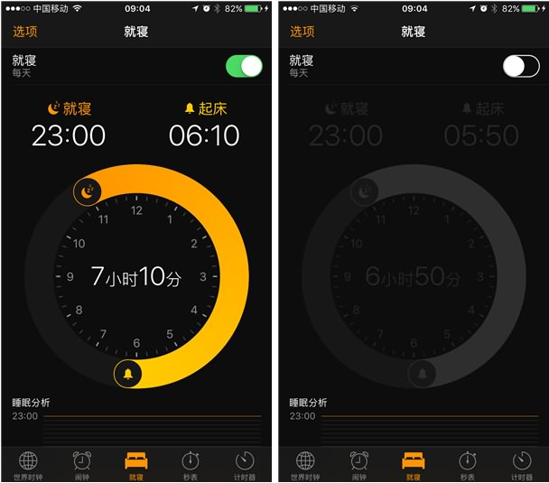 蘋(píng)果重磅之作!ios10正式亮相率先體驗(yàn)