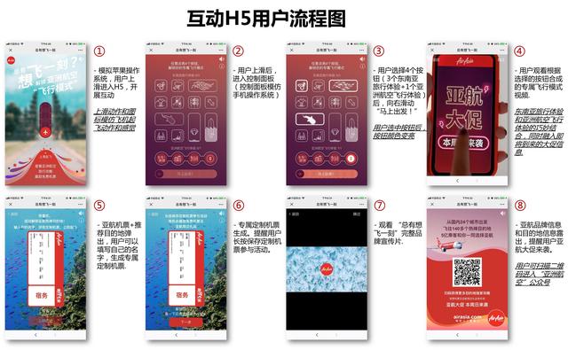 2019民航傳播獎候選案例：亞洲航空總有想飛一刻品牌營銷