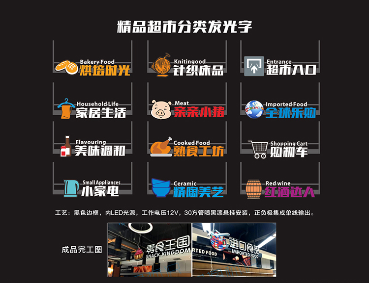 超市區域分類分區指示牌燈箱廣告牌商場醫院雙面LED吊牌燈箱定做廠家產品效果圖展示