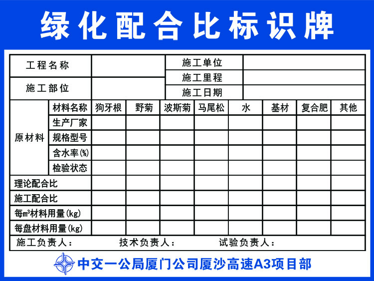 標識牌圖片